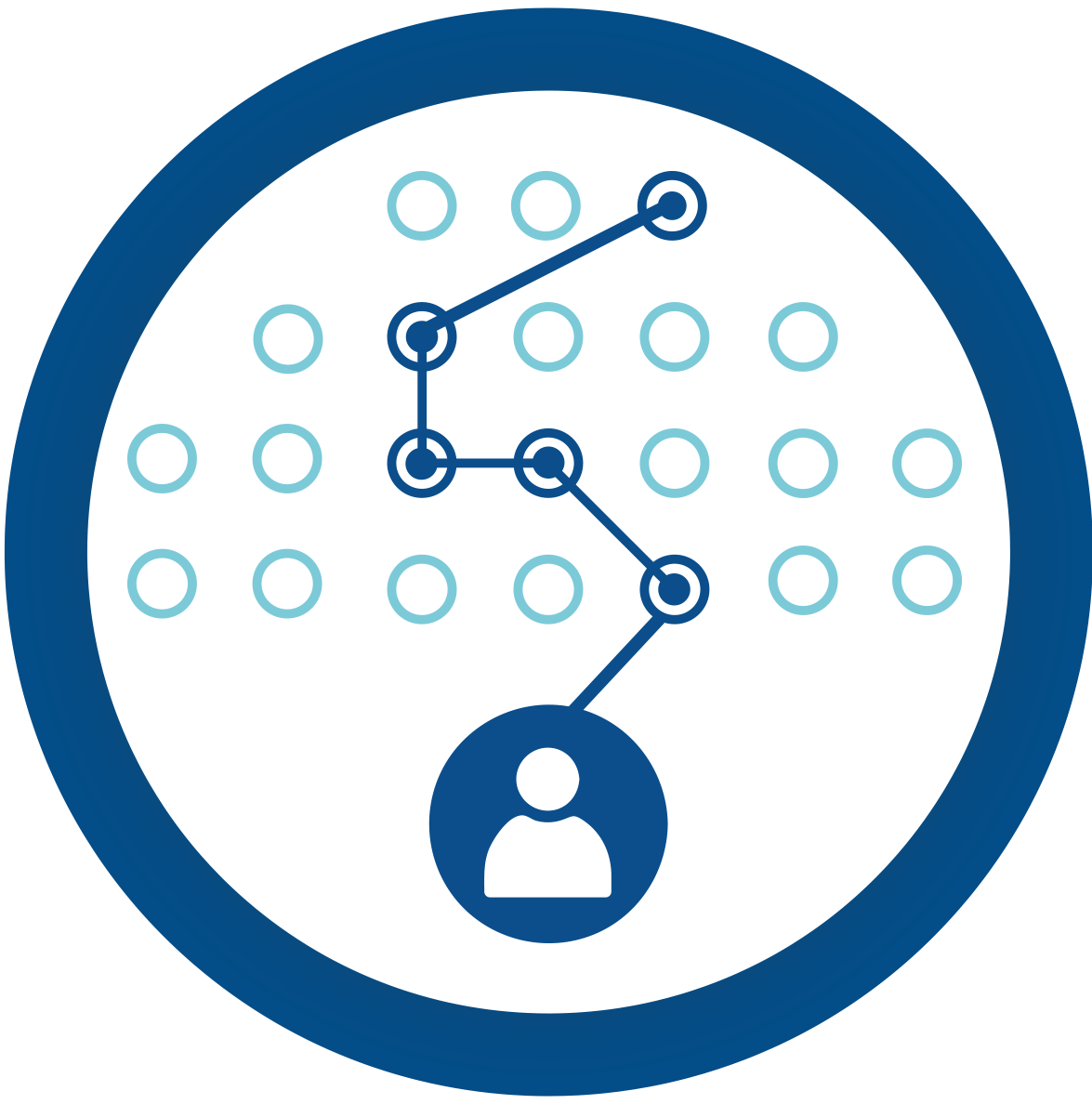 3. Entity_Resolution icon closed