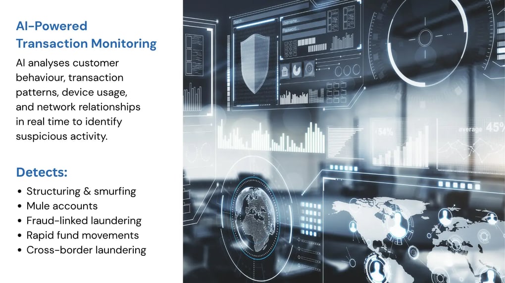 ai-transaction-monitoring