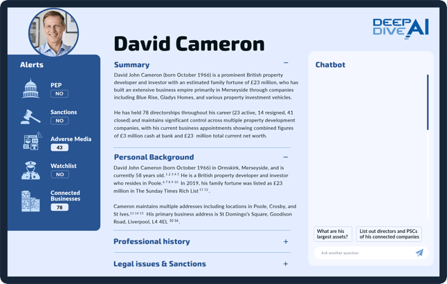 Report on David Cameron